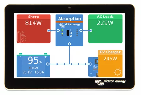 Victron Energy GX Touch 50 flush