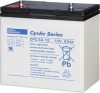Cellpower CPC62-12 12V 62Ah ciklikus/szolár akkumulátor Cellpower CPC62-12 12V 62Ah ciklikus/szolár akkumulátor