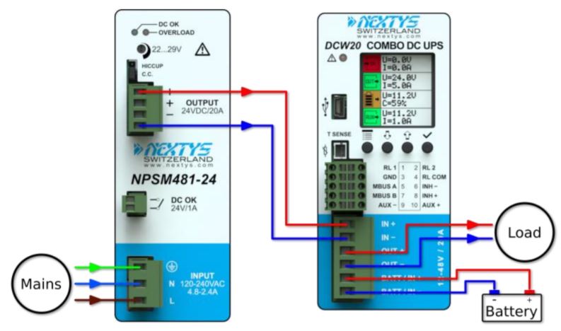 NEXTYS DCW20 mint DC UPS